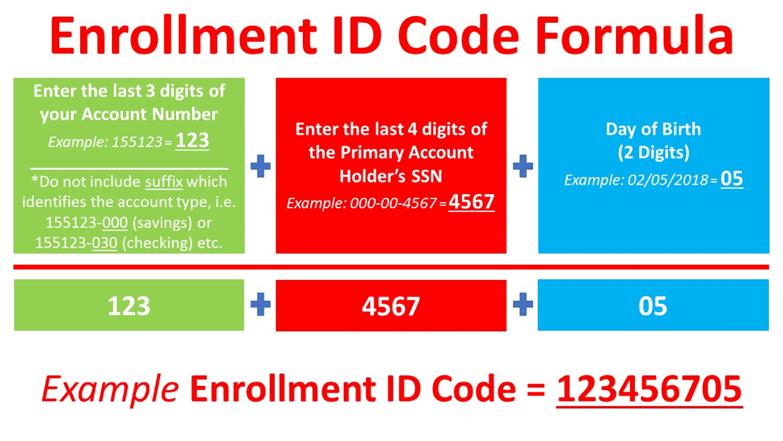 Enrollment ID Code Formula